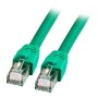CAT 8.1 patch kábel, S/FTP (PiMF), zöld
